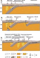 Современная тектоническая структура Курило-Камчатского региона и условия магмообразования