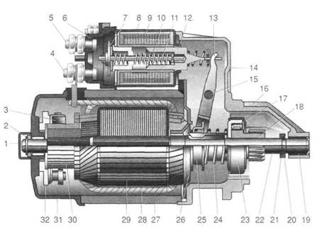 Система зажигания двигателя ЗМЗ-402