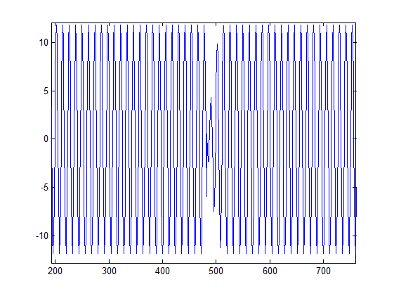 Модель тракта прослушивания гидроакустических сигналов