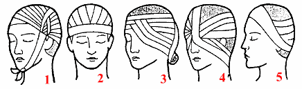 Основные виды повязок на область головы
