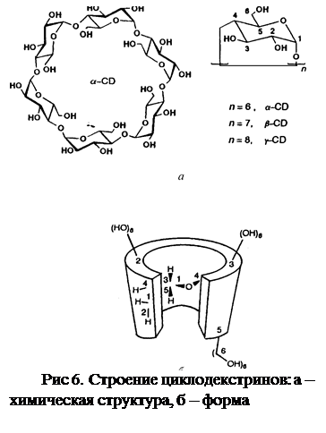 Подпись: 
Рис 6. Строение циклодекстринов: а – химическая структура, б – форма
