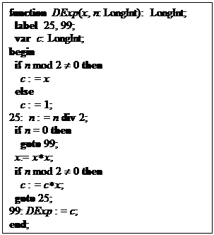 Блок-схема: процесс: function DExp(x, n: LongInt): LongInt;
 label 25, 99;
 var c: LongInt;
begin
 if n mod 2 ¹ 0 then
 c : = x
 else
 c : = 1;
25: n : = n div 2;
 if n = 0 then
 goto 99;
 x:= x*x;
 if n mod 2 ¹ 0 then
 c : = c*x;
 goto 25;
99: DExp : = c;
end;


